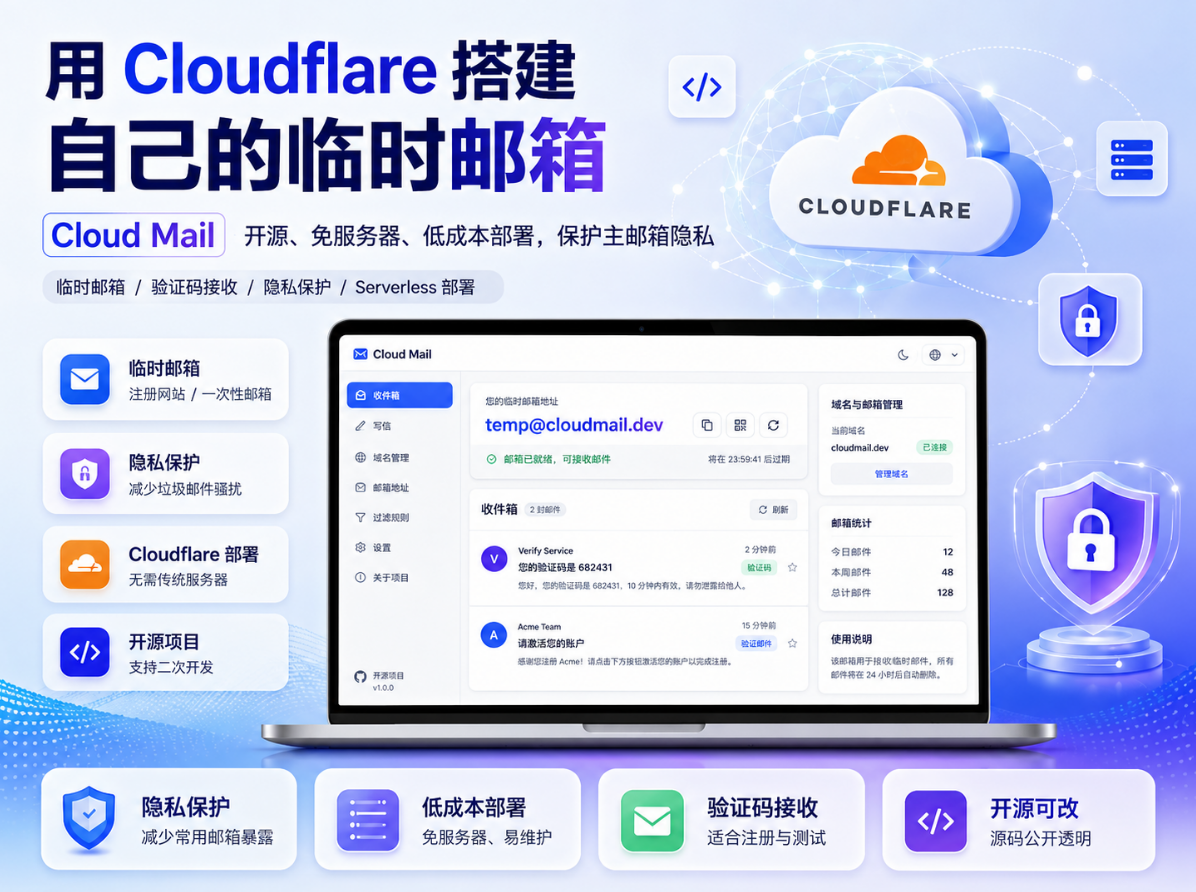 用 Cloudflare 搭建一个属于自己的临时邮箱：Cloud Mail 项目介绍