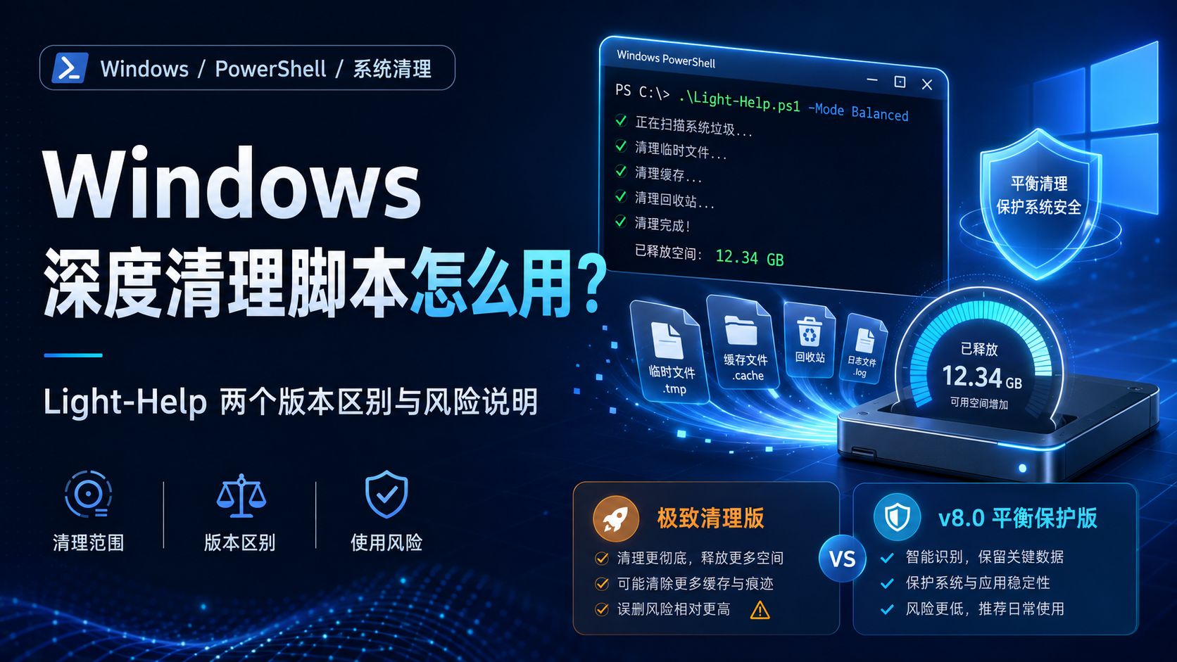 Windows 深度清理脚本怎么用?Light-Help 两个版本区别与风险说明