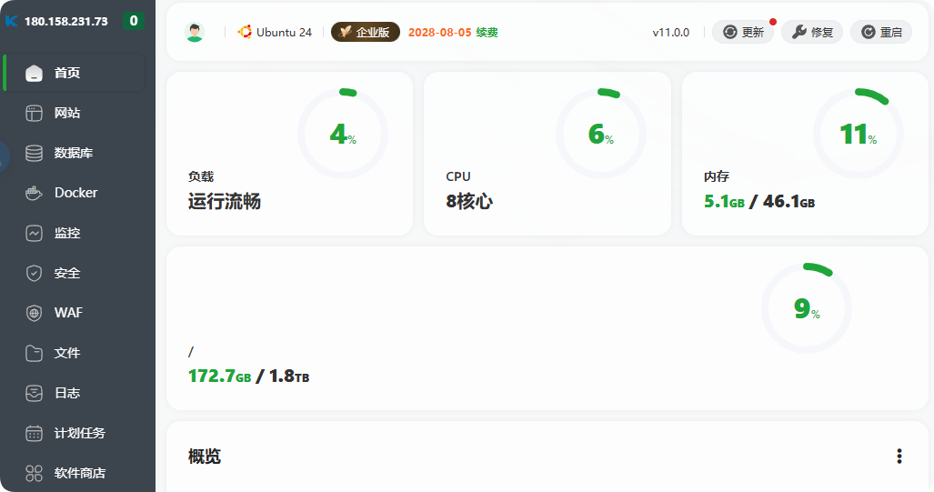 宝塔面板开心版11.0.0 更新:修复与优化并行,体验再升级